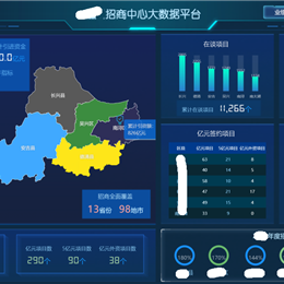 市區(qū)智慧招商數(shù)字化平臺(tái)